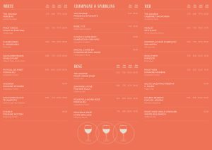 Wine List - The George Petersfield Pizzas - Pubs Petersfield - Pub Restaurant Petersfield - Cask Ales & Excellent Food & Wine - Great Dining